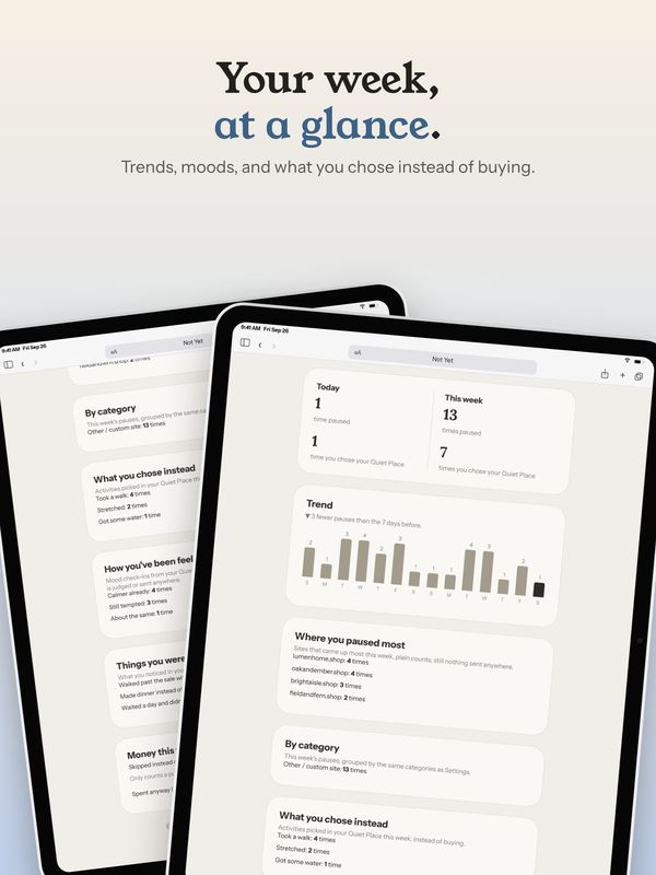 Your week, at a glance. The recap's totals, weekly trend, and what you chose instead.